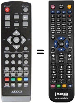 Replacement remote control MAJESTIC DEC 543