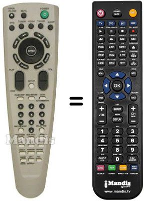 Replacement remote control Daewoo DHCX 100 E