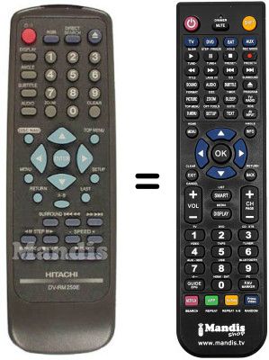 Replacement remote control DV-RM 250 E