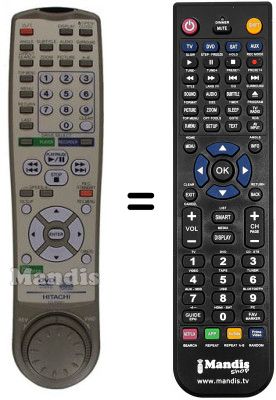 Replacement remote control DV-RM W1
