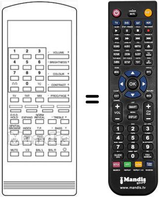Replacement remote control FX-70