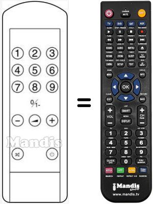 Replacement remote control RC 90