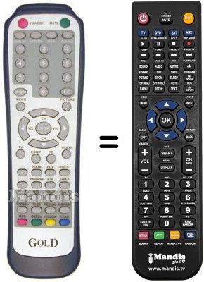 Replacement remote control GOLD GENIUS 32'