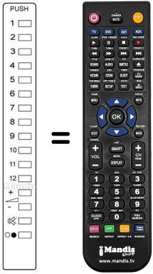 Replacement remote control EUR 50100