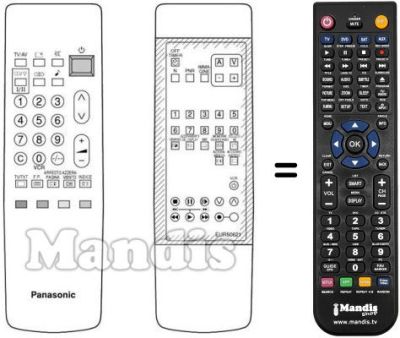 Replacement remote control EUR 50621