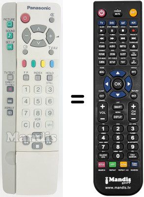 Replacement remote control Panasonic TX-32PG30 D