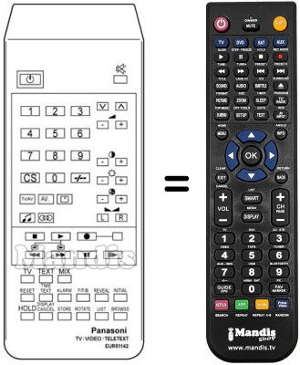 Replacement remote control EUR 51142