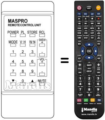 Replacement remote control EUR 68001 C