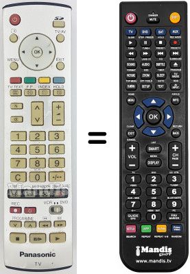 Replacement remote control Panasonic TX-20LB5