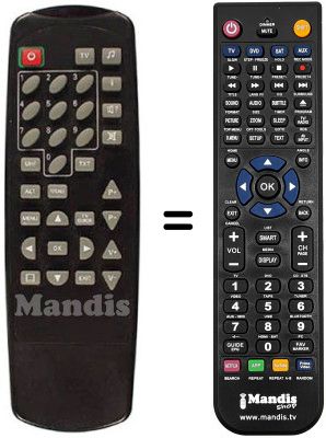 Replacement remote control F1-C1