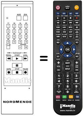Replacement remote control F 2005 Replacement remote control F 2005