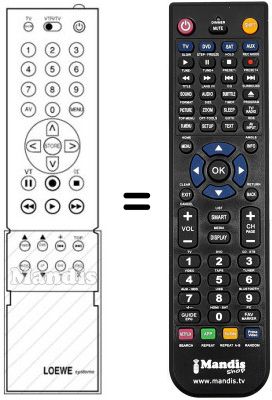 Replacement remote control FB 100 / 300