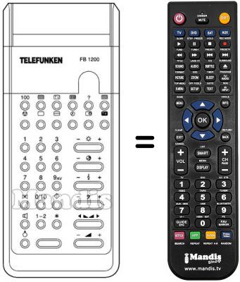 Replacement remote control FB 1280 VT