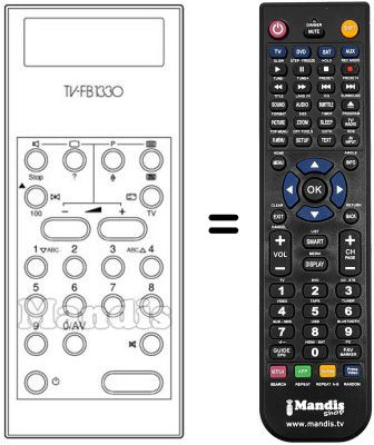 Replacement remote control Saba SX 295 Replacement remote control Saba SX 295