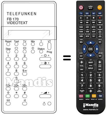 Replacement remote control Telefunken PALCOLOR 320