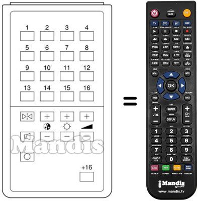 Replacement remote control UNIVERSUM 9556085