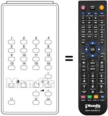 Replacement remote control UNIVERSUM 9570508