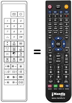 Replacement remote control UNIVERSUM 7257777