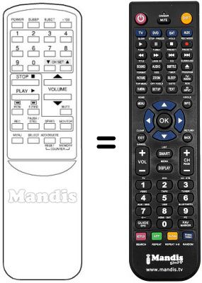 Replacement remote control Funai F9TRD1