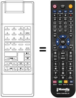 Replacement remote control FS 11