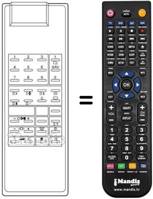 Replacement remote control FS 4 / 1 R TEXT