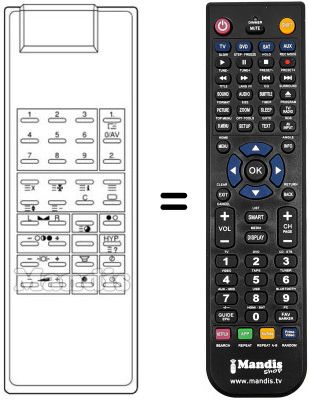 Replacement remote control FS 5 / 2 TXT