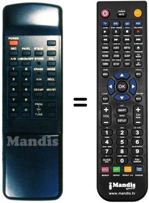 Replacement remote control F SAT 5