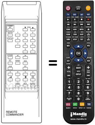 Replacement remote control FT 1040 A UNIVERSUM