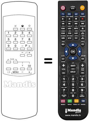 Replacement remote control SCHNEIDER STV 3610