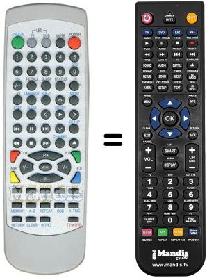 Replacement remote control NordMende FTVD 1541 SE Replacement remote control NordMende FTVD 1541 SE