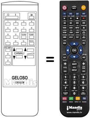 Replacement remote control G 10032 N