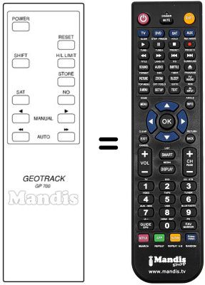 Replacement remote control GP-700