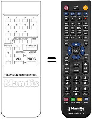 Replacement remote control Kaisui K 3921