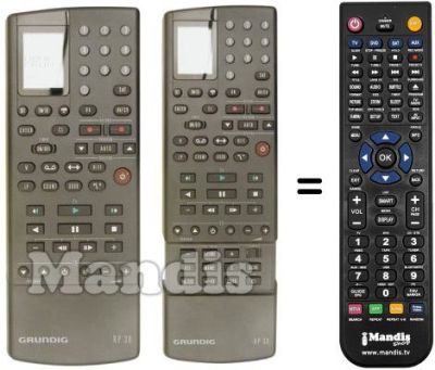 Replacement remote control Grundig GV-414 SV