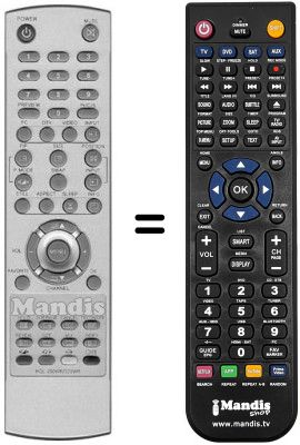 Replacement remote control HQL-260WR / 320WR Replacement remote control HQL-260WR / 320WR
