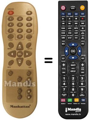 Replacement remote control HRC 712
