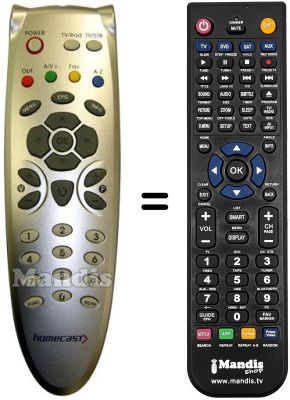 Replacement remote control Homecast T 3102