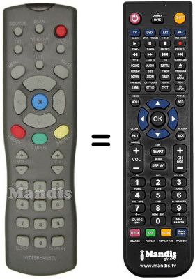 Replacement remote control Bluesky FS 2500 MHI