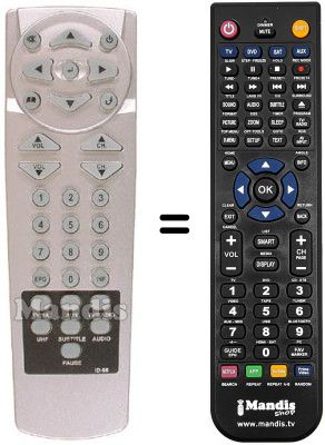 Replacement remote control ID-68