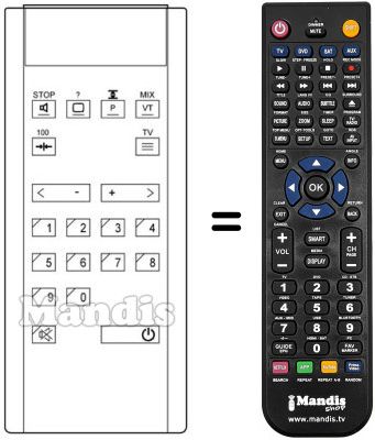 Replacement remote control IMC 5 Replacement remote control IMC 5