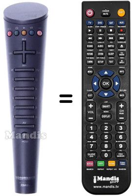 Replacement remote control IMC 500 Replacement remote control IMC 500
