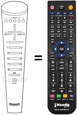 Replacement remote control IMC 501 Replacement remote control IMC 501