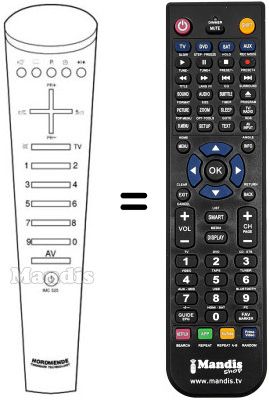 Replacement remote control IMC 525 Replacement remote control IMC 525
