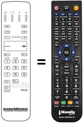 Replacement remote control IMC 66 Replacement remote control IMC 66