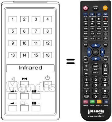 Replacement remote control 400111