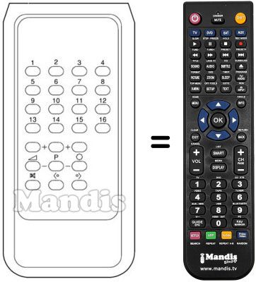 Replacement remote control SCHNEIDER FRANCE TV B / N 16 PROG Replacement remote control SCHNEIDER FRANCE TV B / N 16 PROG