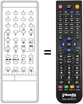 Replacement remote control 2030 S