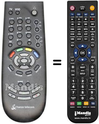 Replacement remote control Arc En Ciel IP 921 Replacement remote control Arc En Ciel IP 921