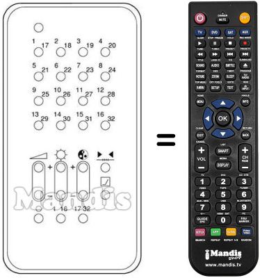 Replacement remote control INFRARED 320