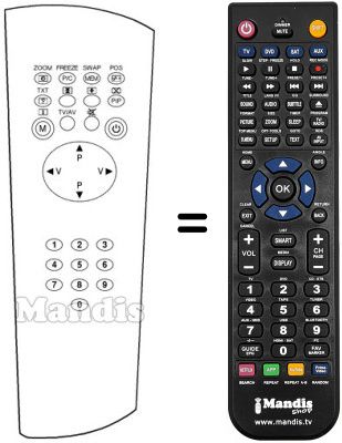 Replacement remote control Formenti ISTG70S4490
